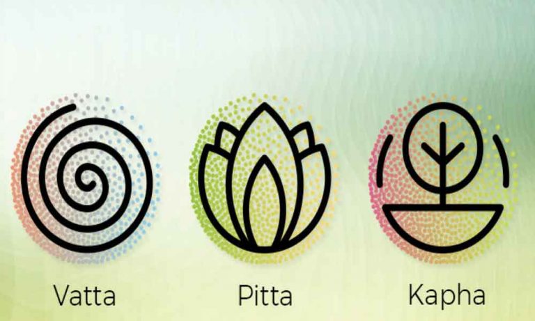 वात पित्त कफ दोष क्या होता है