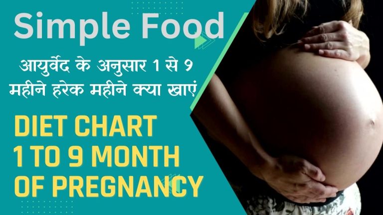 प्रेगनेंसी वीडियोस